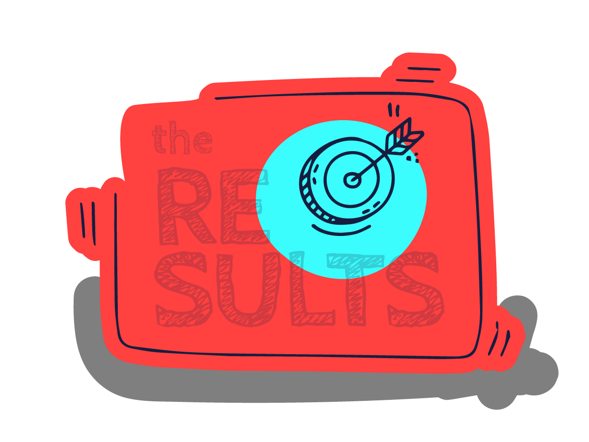 case study results case study results